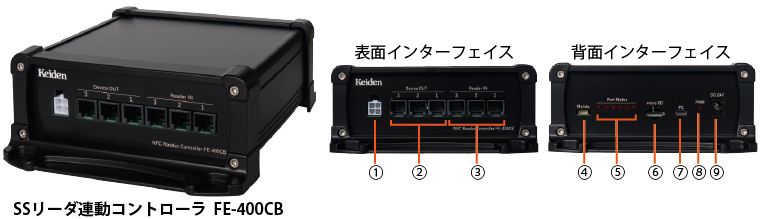 SSリーダ連動コントローラ FE-400CB インターフェイス解説