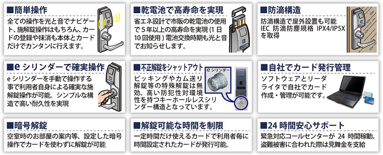 ICカード錠Fe-Lockは電池式で5年以上高寿命、屋外設置可能等様々な機能で利用者をサポートします