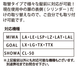 ICカード錠Fe-Lockライトは、ミワ、ゴール、ショウワ等様々なメーカーの錠前機種から取替ができます