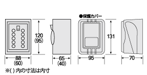 PS7外観図