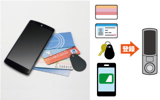 ICカード錠Fe-LockSEはフェリカ・マイフェア規格のカードやおサイフケータイ機能付きの携帯電話をカギとして登録ができます。