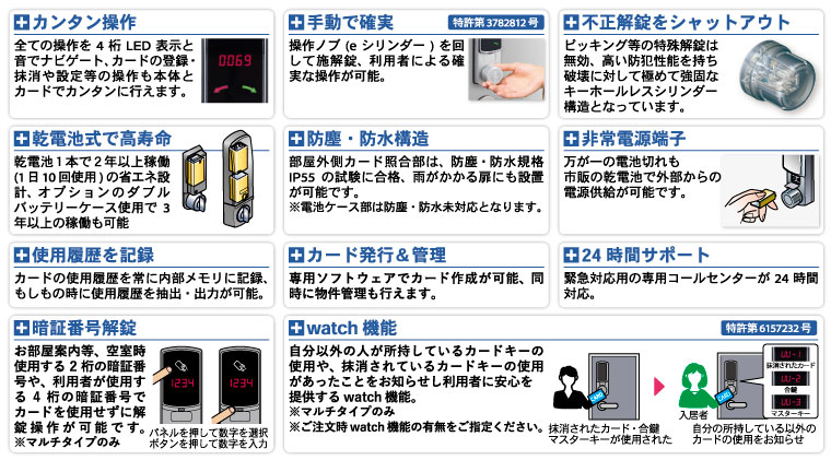 ICカード錠Fe-Lock SEは電池式で2年以上高寿命、屋外設置可能等様々な機能で利用者をサポートします